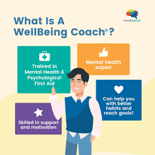 Emotional Well Being Coach in Bangalore